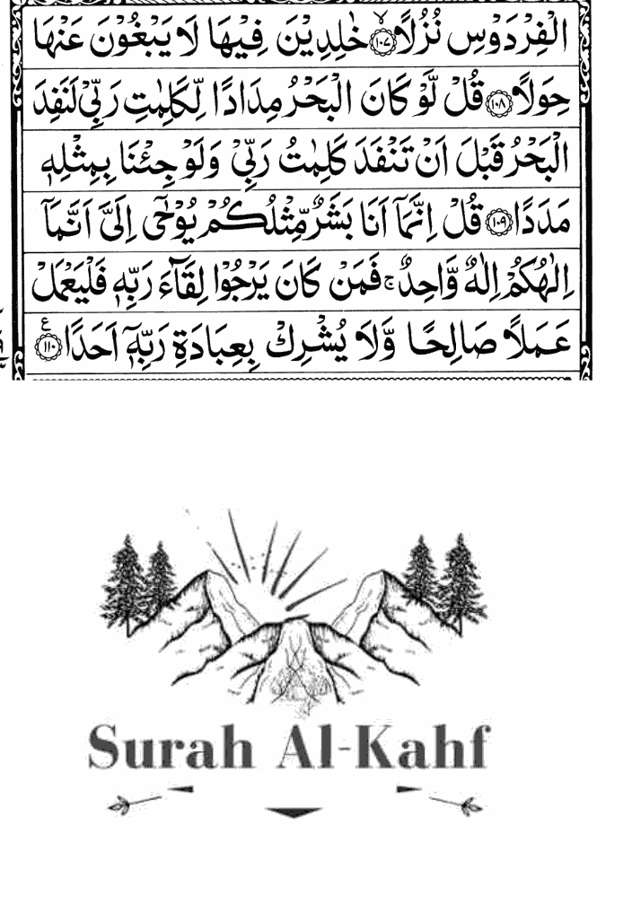 Surah Kahf PDF: Read, Listen, Wazifa, and Hadith for Powerful Blessings