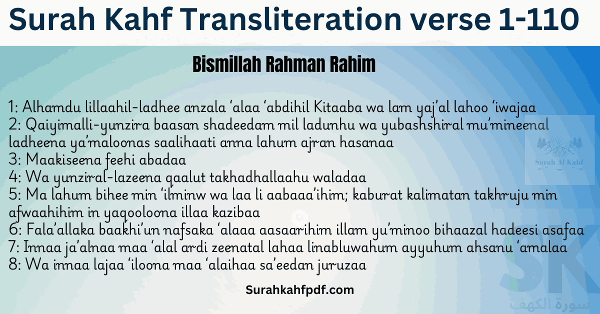 Surah kahf in roman english Transliteration Verse 01-110